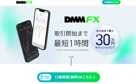 DMM FX公式サイト