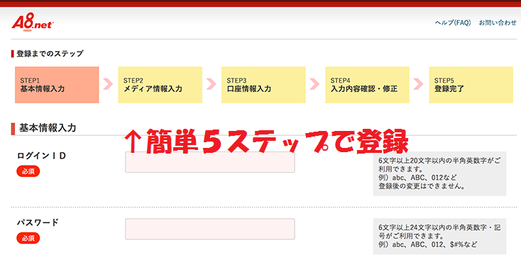 A8net.登録手続き